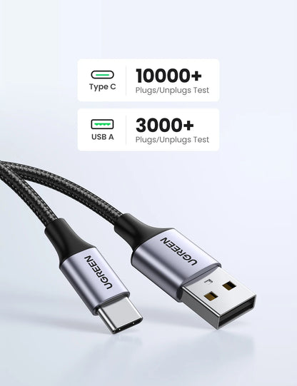 UGREEN 3A USB-C Cable – iPhone 17/16, Xiaomi, Samsung, iPad, Poco