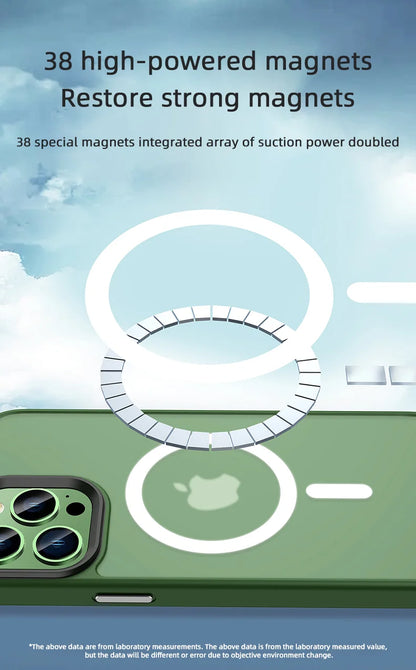 Matte Frosted Magnetic Phone Case for iPhone 15-17 Pro Max | Magsafe Wireless Charging Compatible Soft Cover