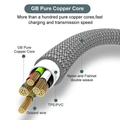 6A Nylon USB-C Fast Charging Cable – Samsung, Huawei, Xiaomi (1–8M)
